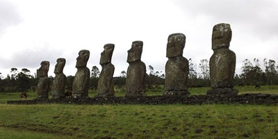 免费ddos攻击网页端